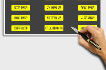 2021年全套人力資源管理系統