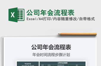 2021年公司年會流程表