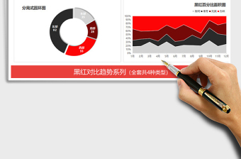 2021年黑红色系对比趋势图表 财务报表销售报表