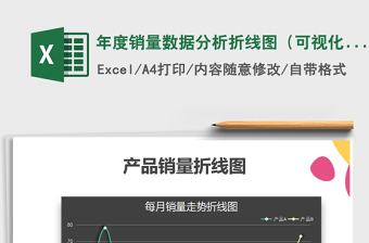 2021年年度銷量數(shù)據(jù)分析折線圖（可視化）免費(fèi)下載