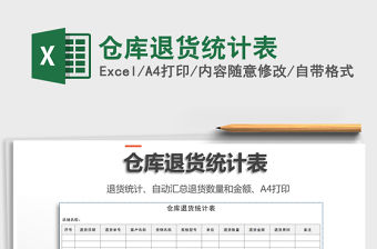 2021年倉庫退貨統計表