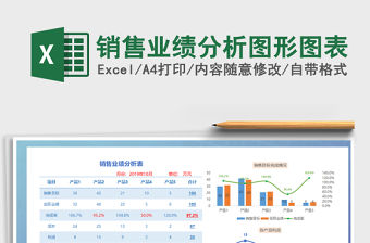 2021年銷售業績分析圖形圖表