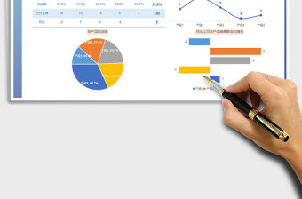 2021年銷售業績分析圖形圖表