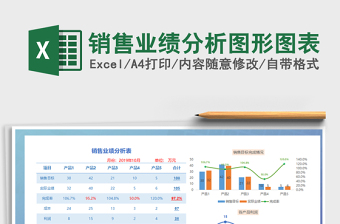 2021年销售业绩分析图形图表