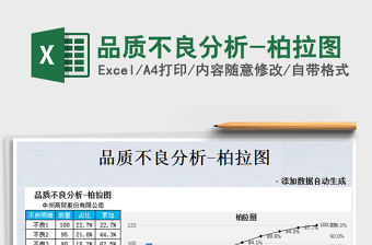 2021年品質不良分析-柏拉圖