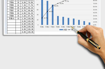 2021年品質不良分析-柏拉圖