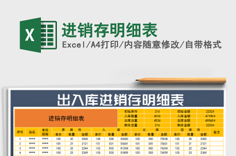 2021年進(jìn)銷存明細(xì)表