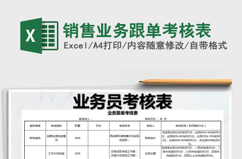 2021年銷售業(yè)務(wù)跟單考核表免費(fèi)下載