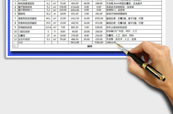 2021年工程預(yù)算報(bào)價(jià)單（裝修行業(yè)）