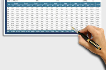 2021年財務年度收支統計表