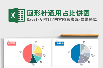 2021年回形針通用占比餅圖