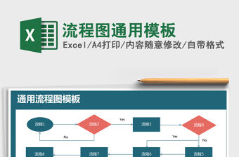 2021年流程圖通用模板
