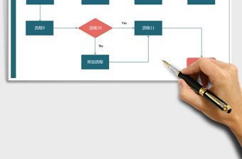 2021年流程圖通用模板
