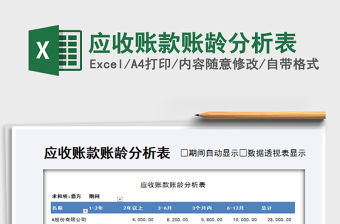 2021年應收賬款賬齡分析表