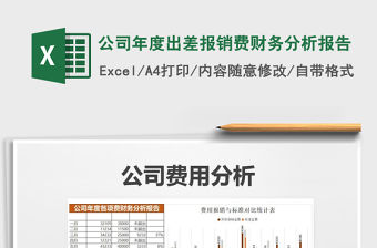 2021年公司年度出差報銷費財務分析報告