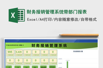 2021年财务报销管理系统带部门报表