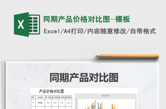 2021年同期產品價格對比圖-模板