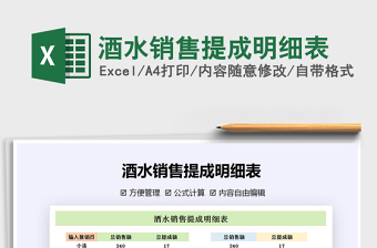 2021年酒水銷售提成明細(xì)表
