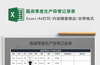 2021年服裝季度生產異常記錄表