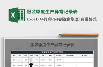 2021年服裝季度生產(chǎn)異常記錄表