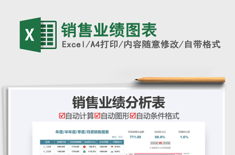 2021年銷售業(yè)績圖表