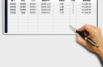 2021年發(fā)票管理月度報(bào)銷金額統(tǒng)計(jì)表