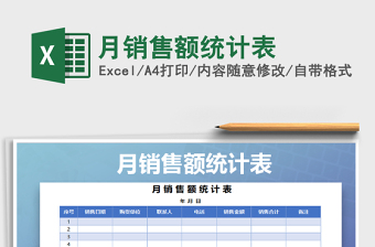 2021年月銷售額統(tǒng)計表