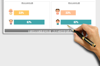 2021年卡通男女比例對比圖