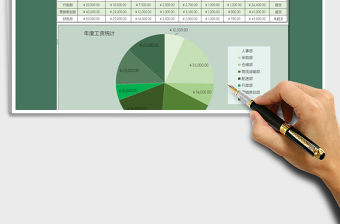 2021年年度費(fèi)用支出統(tǒng)計(jì)表-圖表