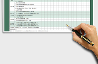 2022年汽车日常检查表