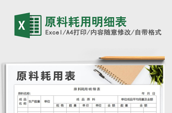 2021年原料耗用明細(xì)表