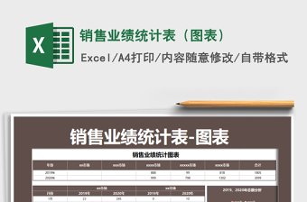 2021年銷售業(yè)績統(tǒng)計表（圖表）