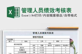 2021年管理人員績效考核表免費下載