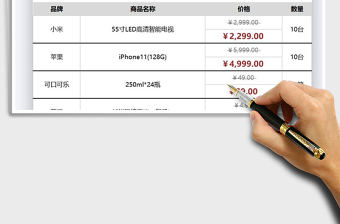 2021年促銷商品清單明細表