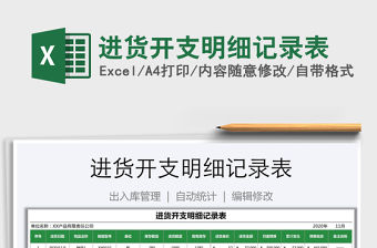 2021年進貨開支明細記錄表