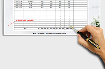 2021年旅行费用清单-自动统计、可查询