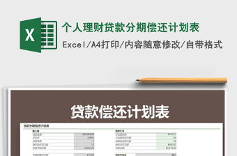 2021年個人理財貸款分期償還計劃表