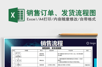 2022Excel物料发货流程