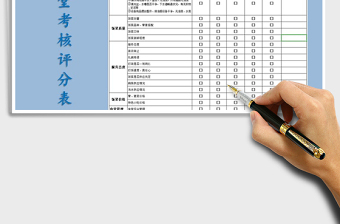 2021年公司食堂考核評分表