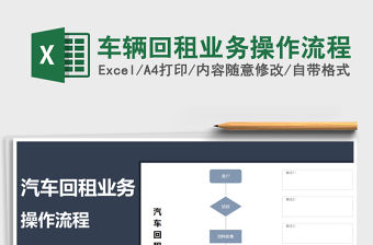 2021年車輛回租業務操作流程