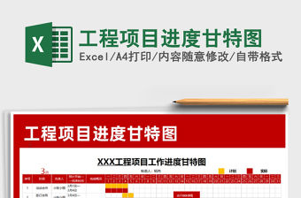 2021年工程項目進度甘特圖