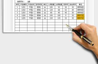 2021年出入庫管理表-月度管理
