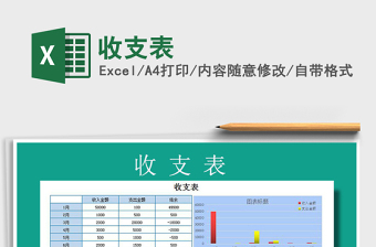 2021年收支表