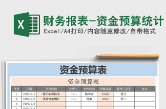 2021财务月度资金预算表怎么填写免费下载