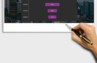 2021年用戶轉化率漏斗圖