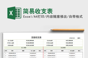 2021年簡易收支表