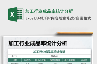 2021年加工行業(yè)成品率統(tǒng)計分析