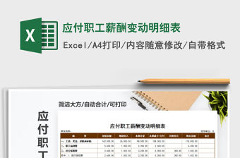 2021年應付職工薪酬變動明細表
