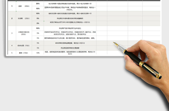 2021年供货供应商现场考评表