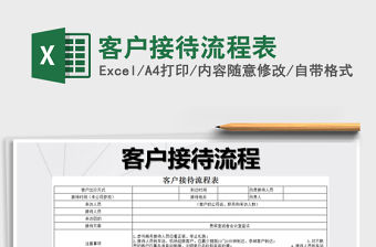 2021年客戶接待流程表